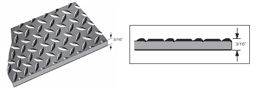 Diamond Switchboard Matting