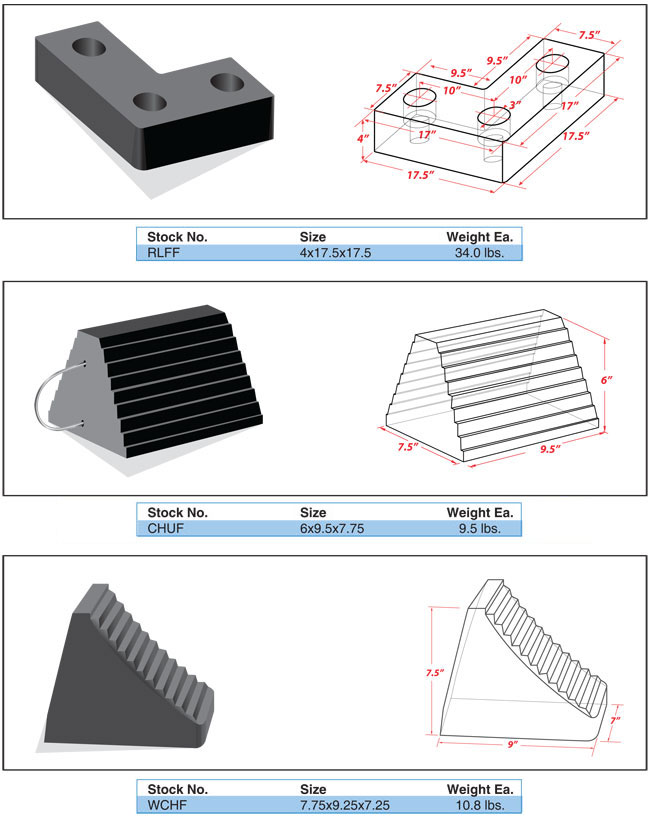 dock bumpers