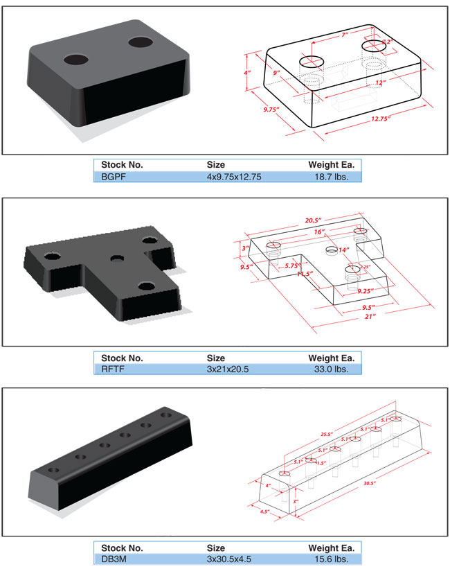 Tritan Bumpers and Wheel chocks