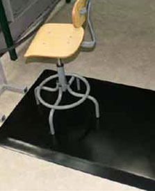 HDT-Anti-Fatigue Floor Mat