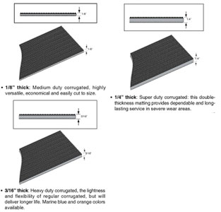 Corrugated Runner Matting