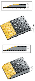 Diamond Plate/Knob Back ™ Anti-Fatigue Mats