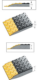 Diamond Plate™ Anti-Fatigue Mats