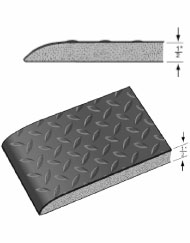 Comfort Step® Safety Anti-Fatigue Mats