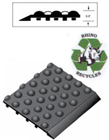 Anti-Fatigue Welders Floor Mat Ultra-Dome® Rolls 