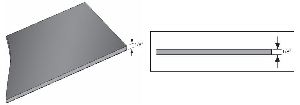 Mil Spec Switchboard Mats